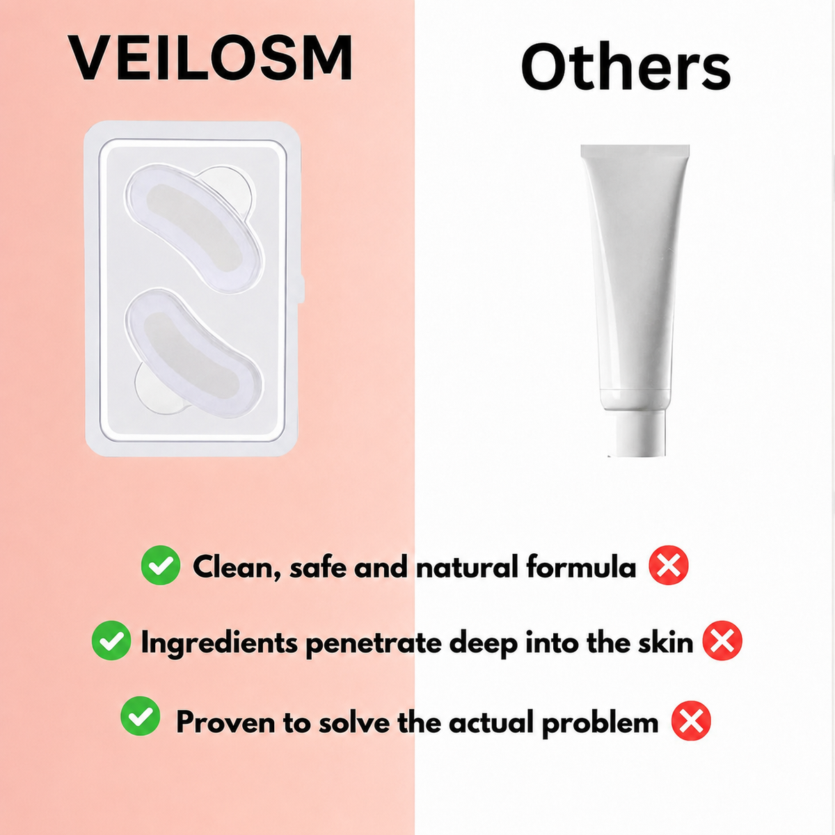 Dissolving Microneedle Eye Patches